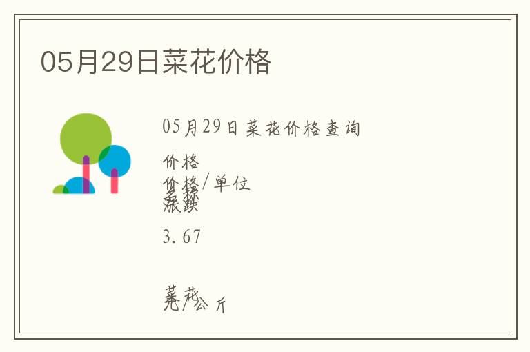 05月29日菜花價格