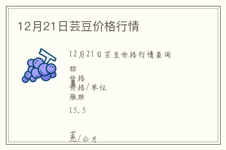 12月21日蕓豆價格行情