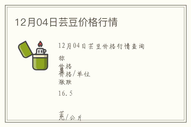 12月04日蕓豆價(jià)格行情