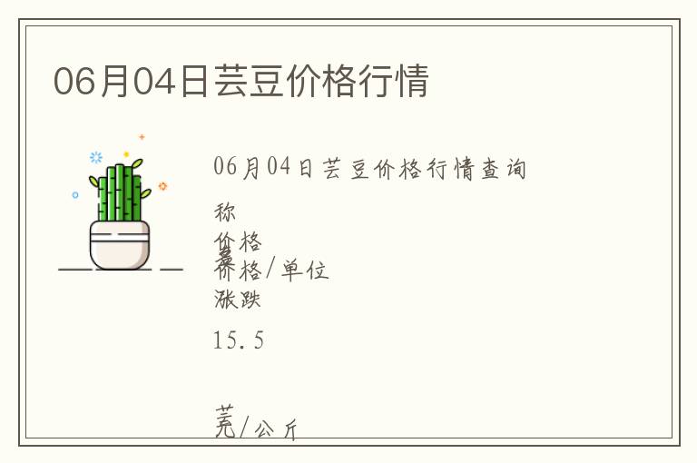 06月04日蕓豆價格行情