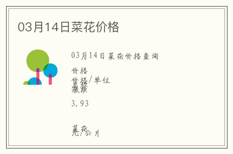 03月14日菜花價格