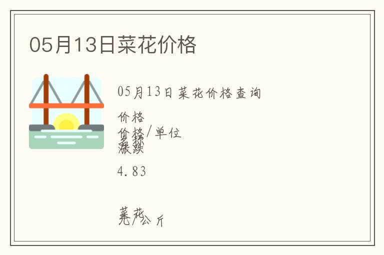05月13日菜花價(jià)格