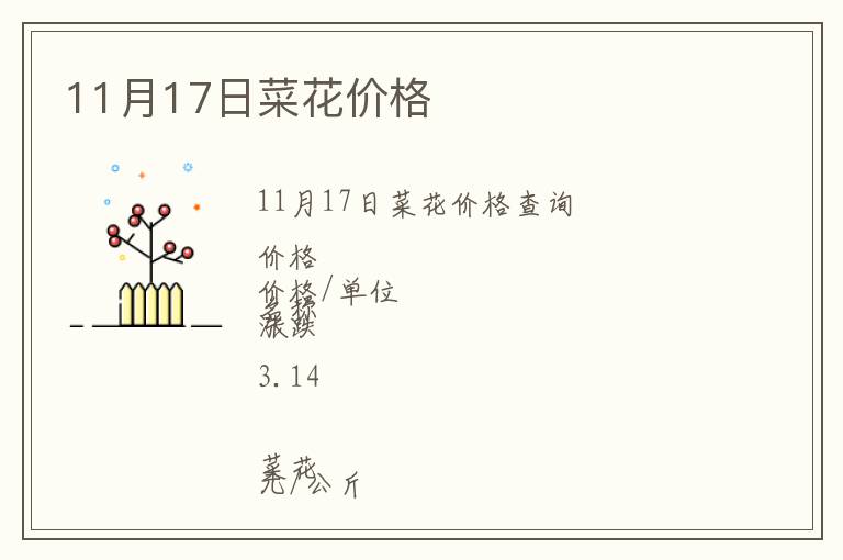 11月17日菜花價(jià)格