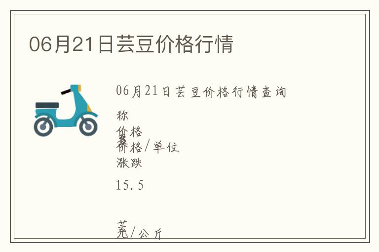 06月21日蕓豆價格行情