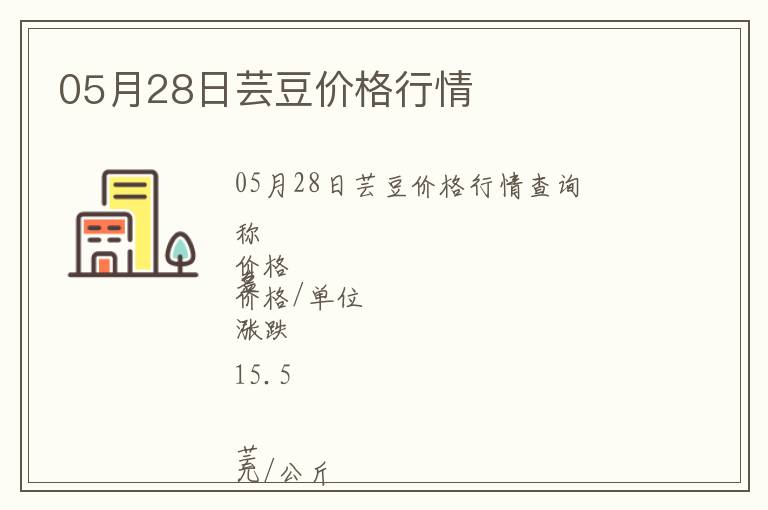 05月28日蕓豆價格行情