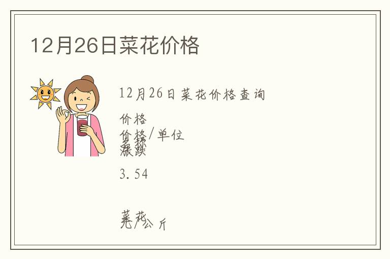 12月26日菜花價(jià)格