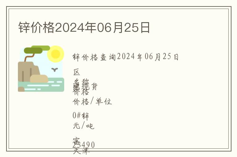 鋅價(jià)格2024年06月25日