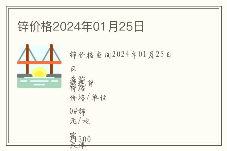鋅價(jià)格2024年01月25日