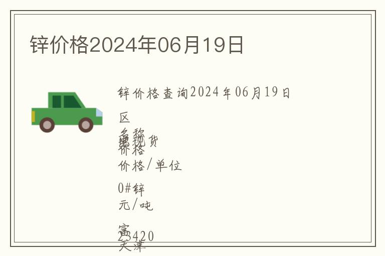 鋅價(jià)格2024年06月19日