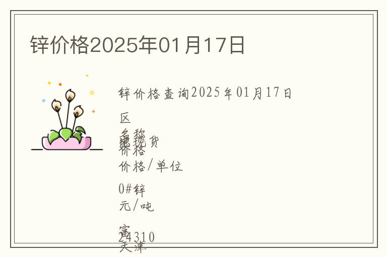 鋅價(jià)格2025年01月17日