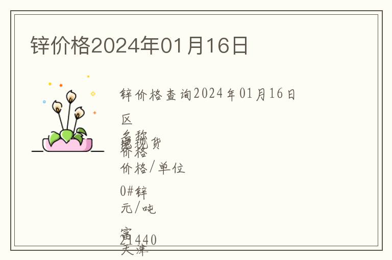 鋅價格2024年01月16日