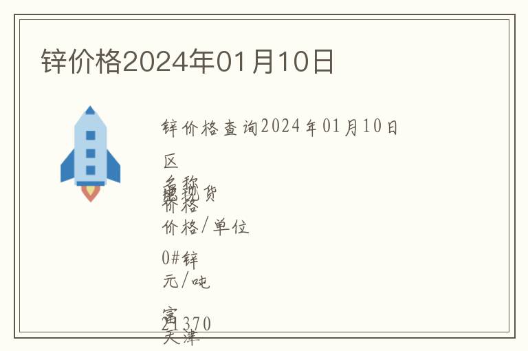 鋅價(jià)格2024年01月10日