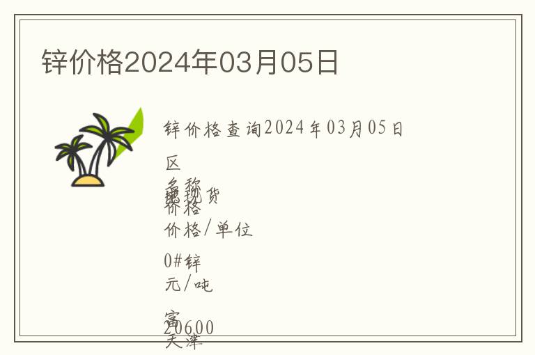 鋅價(jià)格2024年03月05日