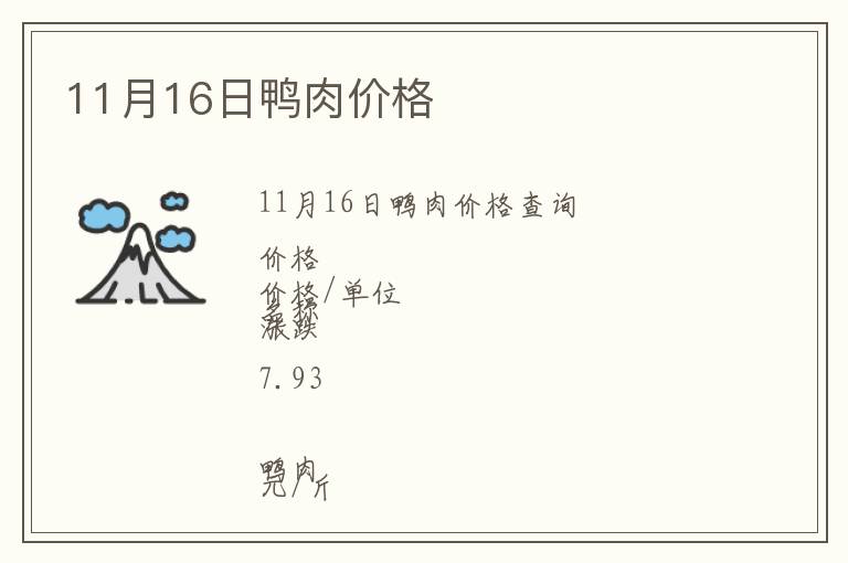 11月16日鴨肉價(jià)格