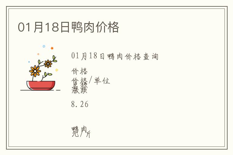 01月18日鴨肉價(jià)格