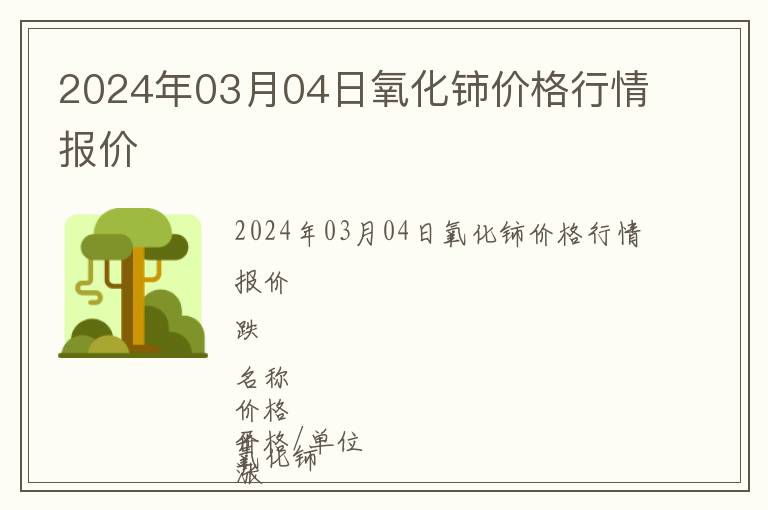 2024年03月04日氧化鈰價格行情報價