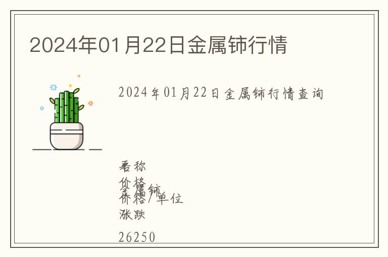 2024年01月22日金屬鈰行情