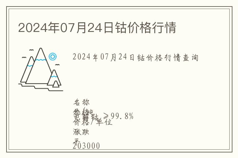 2024年07月24日鈷價格行情