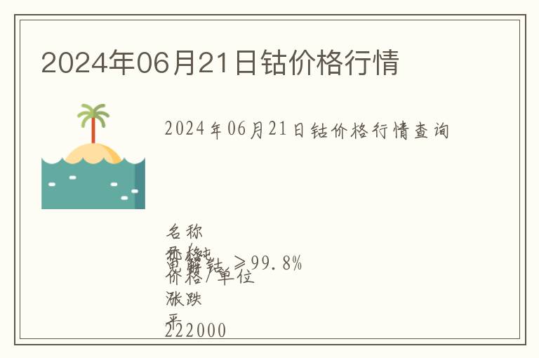 2024年06月21日鈷價(jià)格行情