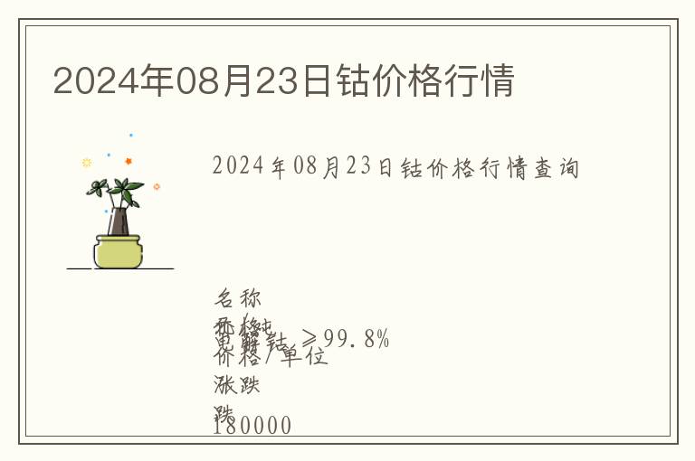 2024年08月23日鈷價格行情