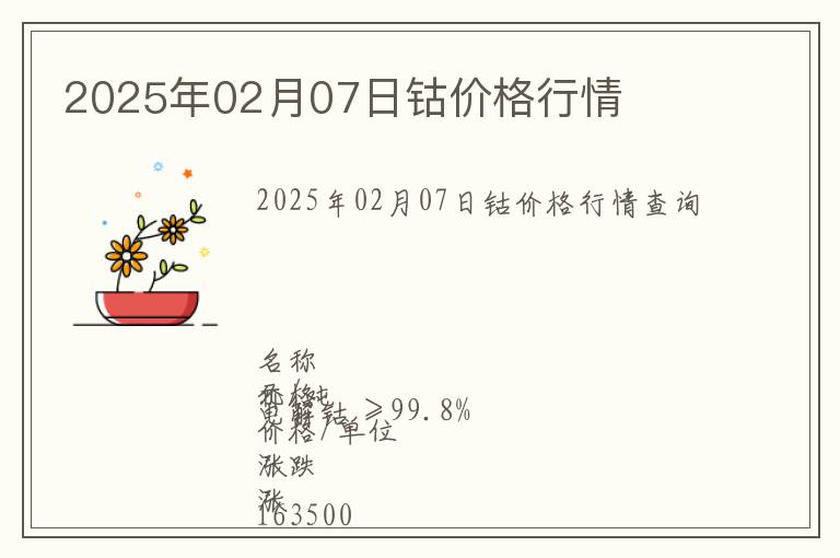 2025年02月07日鈷價格行情
