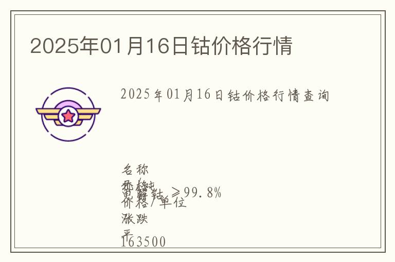 2025年01月16日鈷價(jià)格行情