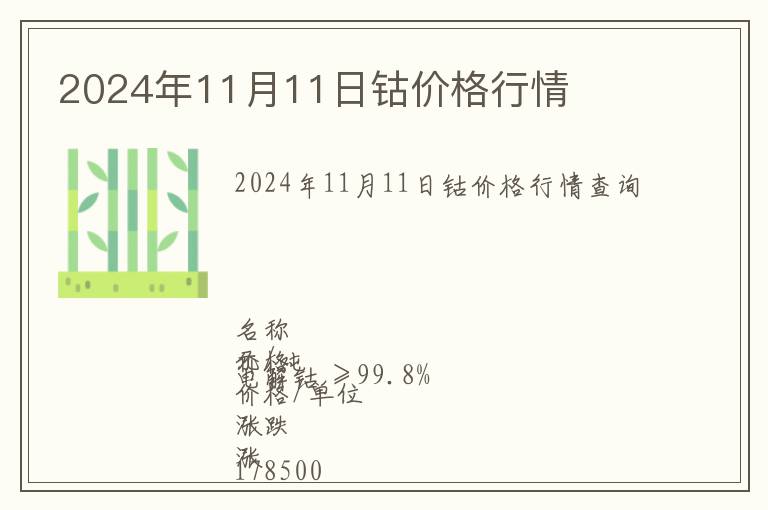 2024年11月11日鈷價格行情