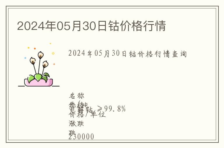 2024年05月30日鈷價(jià)格行情